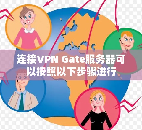 连接VPN Gate服务器可以按照以下步骤进行