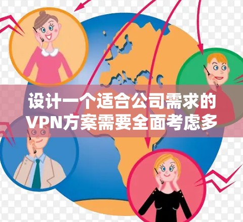 设计一个适合公司需求的VPN方案需要全面考虑多个方面。以下是一个结构化的VPN网络方案设计，基于对公司需求和挑战的分析