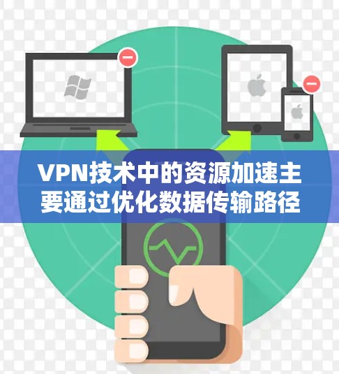 VPN技术中的资源加速主要通过优化数据传输路径和提高网络效率来实现。以下是几种主要的资源加速方法