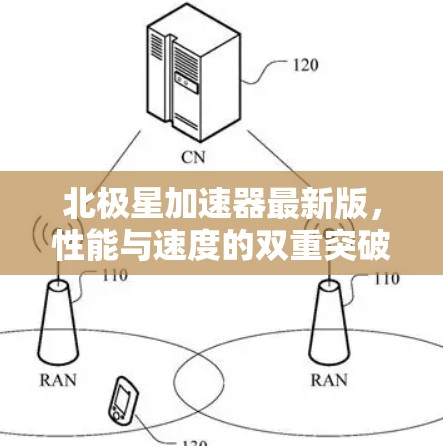 北极星加速器最新版，性能与速度的双重突破