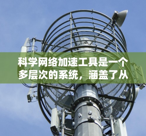 科学网络加速工具是一个多层次的系统，涵盖了从数据处理到传输的各个方面。以下是对这些工具的详细分步介绍
