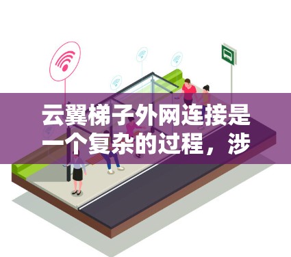 云翼梯子外网连接是一个复杂的过程，涉及多个步骤和配置。以下是详细的步骤指南