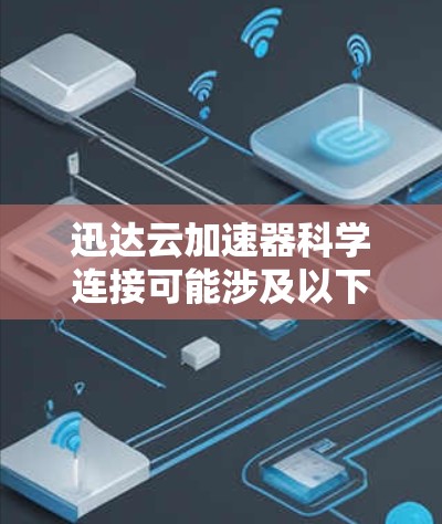 迅达云加速器科学连接可能涉及以下几个方面的内容