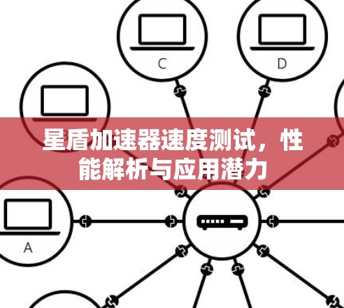星盾加速器速度测试，性能解析与应用潜力