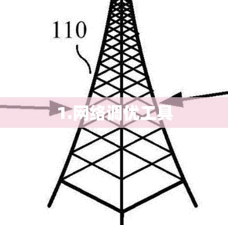 1.网络调优工具