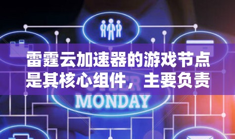 雷霆云加速器的游戏节点是其核心组件，主要负责优化游戏数据的传输，以提升游戏性能和用户体验。以下是雷霆云加速器的游戏节点的详细说明